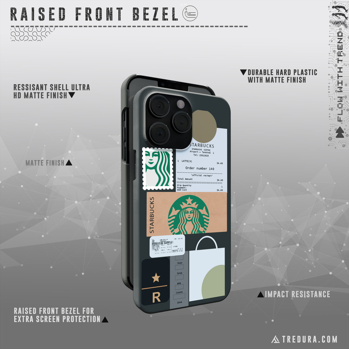 Starbucks bill collage pattern (Matte)